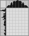 Japanese crossword &laquo;Bus&raquo;