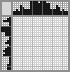 Japanese crossword «Bus» Japanese crossword «Bus»