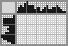 Japanese crossword &laquo;Bus&raquo;