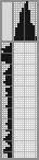 Japanese crossword &laquo;Gumball Machine&raquo;
