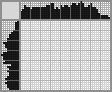 Japanese crossword «Mechanic» Japanese crossword «Mechanic»