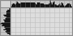 Japanese crossword «Car» Japanese crossword «Car»
