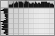 Japanese crossword «Car» Japanese crossword «Car»