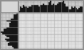 Japanese crossword &laquo;Car&raquo;