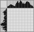 Japanese crossword «Car» Japanese crossword «Car»