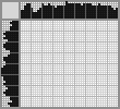 Japanese crossword «Car» Japanese crossword «Car»