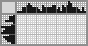 Japanese crossword &laquo;Car&raquo;
