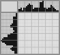 Japanese crossword «Auto» Japanese crossword «Auto»