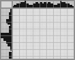 Japanese crossword «Car» Japanese crossword «Car»