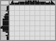 Japanese crossword &laquo;Car&raquo;