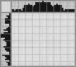 Japanese crossword &laquo;Car&raquo;
