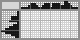 Japanese crossword &laquo;Car&raquo;