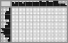 Japanese crossword «Car» Japanese crossword «Car»
