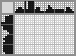Japanese crossword «Automobile» Japanese crossword «Automobile»