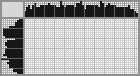 Japanese crossword «Car» Japanese crossword «Car»