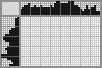 Japanese crossword «Auto» Japanese crossword «Auto»