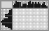Japanese crossword &laquo;Pickup truck&raquo;