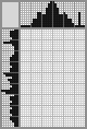 Japanese crossword «The car is in the garage on the pit» Japanese crossword «The car is in the garage on the pit»