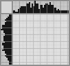 Japanese crossword «Wheel Disc» Japanese crossword «Wheel Disc»