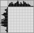 Japanese crossword «Car service» Japanese crossword «Car service»