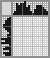 Japanese crossword «Motorway» Japanese crossword «Motorway»