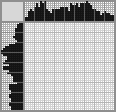 Japanese crossword &laquo;Ike (Fire Emblem)&raquo;