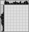 Japanese crossword &laquo;Asian&raquo;