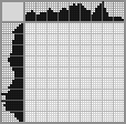 Japanese crossword «Asian Elephant» Japanese crossword «Asian Elephant»