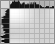 Japanese crossword «Grandmother» Japanese crossword «Grandmother»