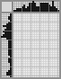 Japanese crossword «Witch» Japanese crossword «Witch»