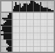 Japanese crossword «Baba Yaga» Japanese crossword «Baba Yaga»