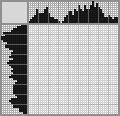 Japanese crossword &laquo;Baba Jaga&raquo;