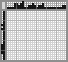 Japanese crossword «BoggieMan» Japanese crossword «BoggieMan»