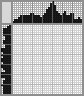 Japanese crossword &laquo;Bubble Gum&raquo;