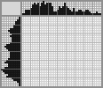 Japanese crossword «Butterfly» Japanese crossword «Butterfly»