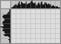 Japanese crossword «Butterfly» Japanese crossword «Butterfly»