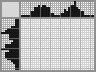Japanese crossword «Butterfly» Japanese crossword «Butterfly»