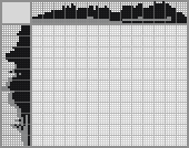 Japanese crossword «Butterfly» Japanese crossword «Butterfly»