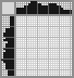 Japanese crossword «Butterfly» Japanese crossword «Butterfly»