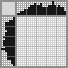 Japanese crossword «Butterfly» Japanese crossword «Butterfly»