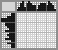 Japanese crossword «Butterfly» Japanese crossword «Butterfly»