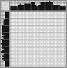 Japanese crossword &laquo;Butterfly&raquo;