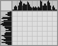 Japanese crossword &laquo;Butterfly&raquo;