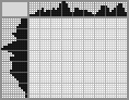 Japanese crossword «Butterfly» Japanese crossword «Butterfly»