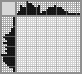 Japanese crossword «Butterfly» Japanese crossword «Butterfly»