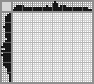 Japanese crossword &laquo;Butterfly&raquo;