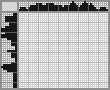 Japanese crossword &laquo;Butterfly&raquo;