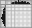 Japanese crossword &laquo;Butterfly&raquo;
