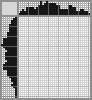 Japanese crossword «Butterfly» Japanese crossword «Butterfly»