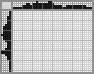 Japanese crossword «Butterfly» Japanese crossword «Butterfly»